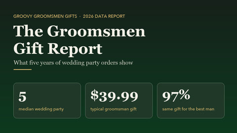 Cover of The Groomsmen Gift Report from Groovy Groomsmen Gifts showing a median wedding party of 5, a typical $39.99 gift and 97% same gift for the best man