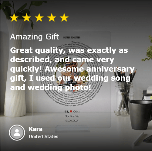 Unique Personalized Personalized Love Song Plaque Customized Anniversary Gifts for Men by Groovy Guy