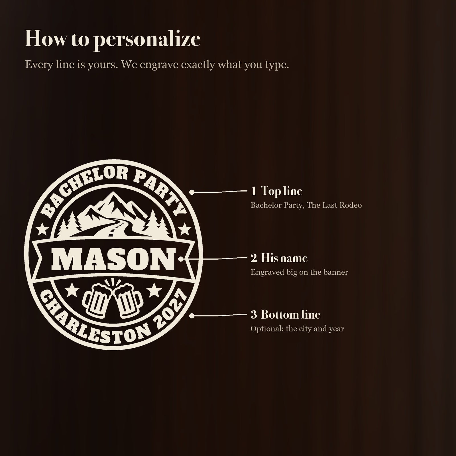 How to personalize the bachelor party stein: a top line like Bachelor Party, his name on the banner and an optional city and year on the bottom