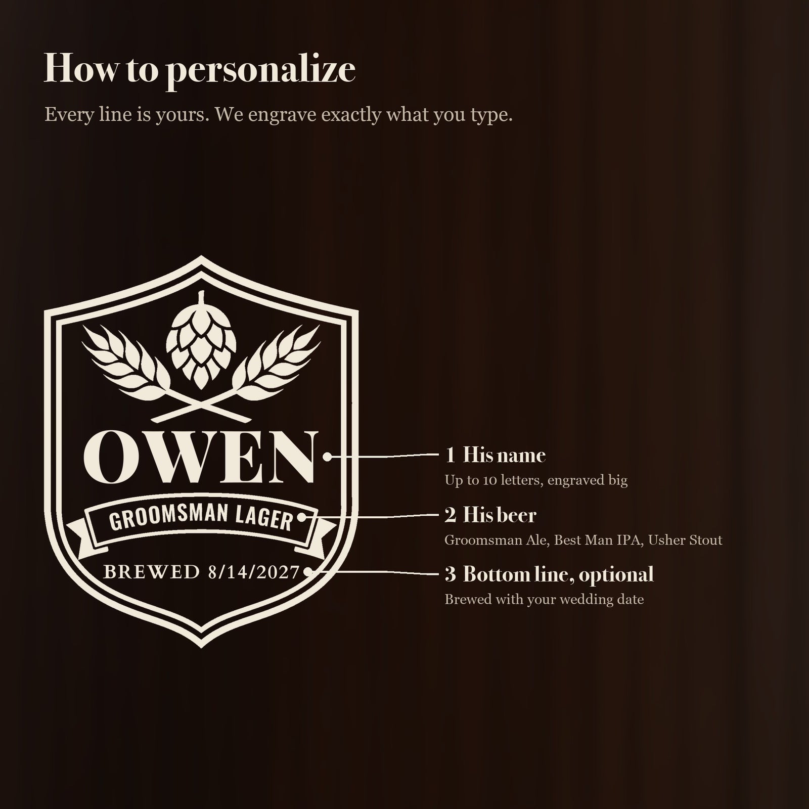 How to personalize the craft brewery groomsmen stein: his name engraved big, his own beer name on the ribbon and an optional wedding date line