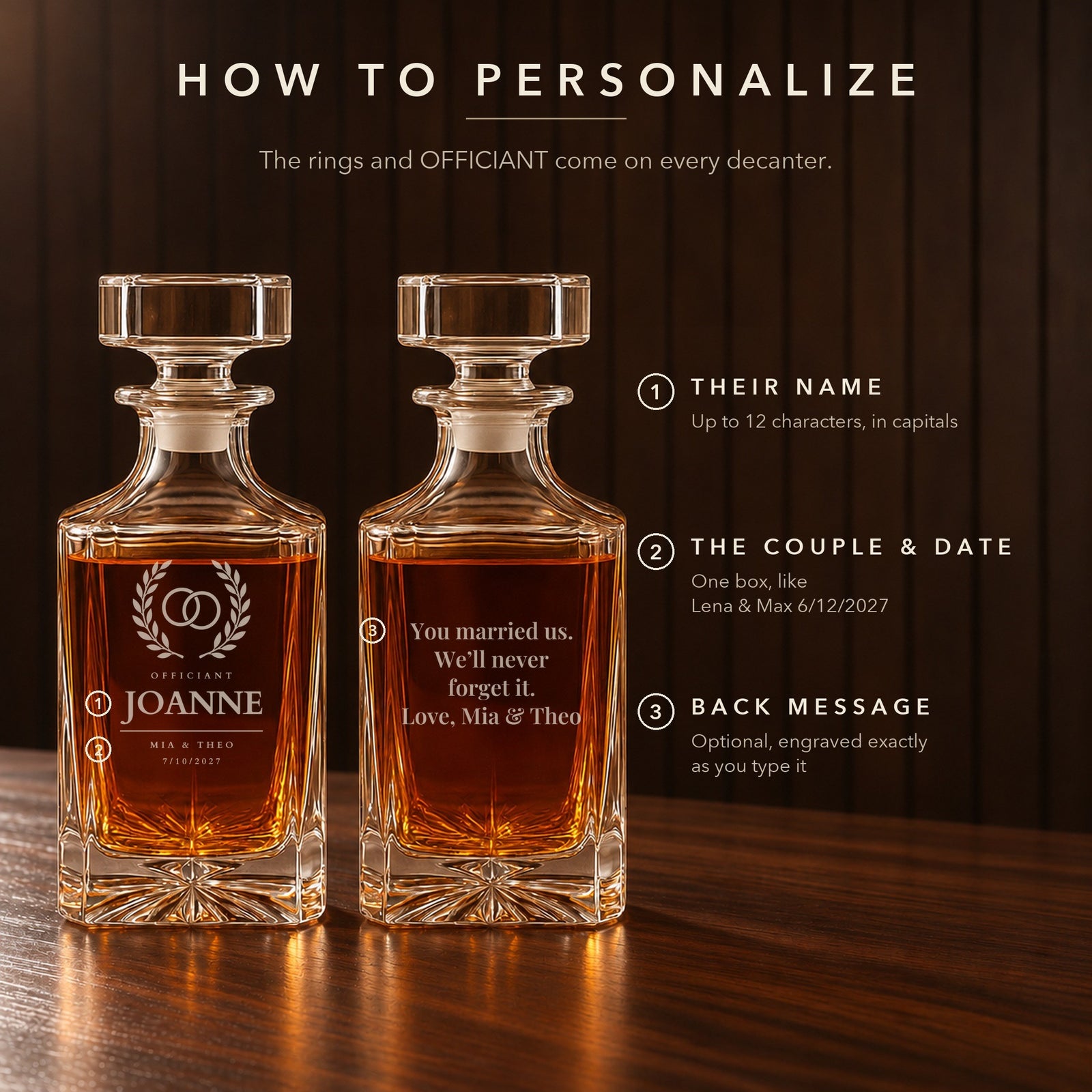 How to personalize the officiant decanter: the officiant's name, the couple's names and wedding date in one box, and an optional thank-you message on the back