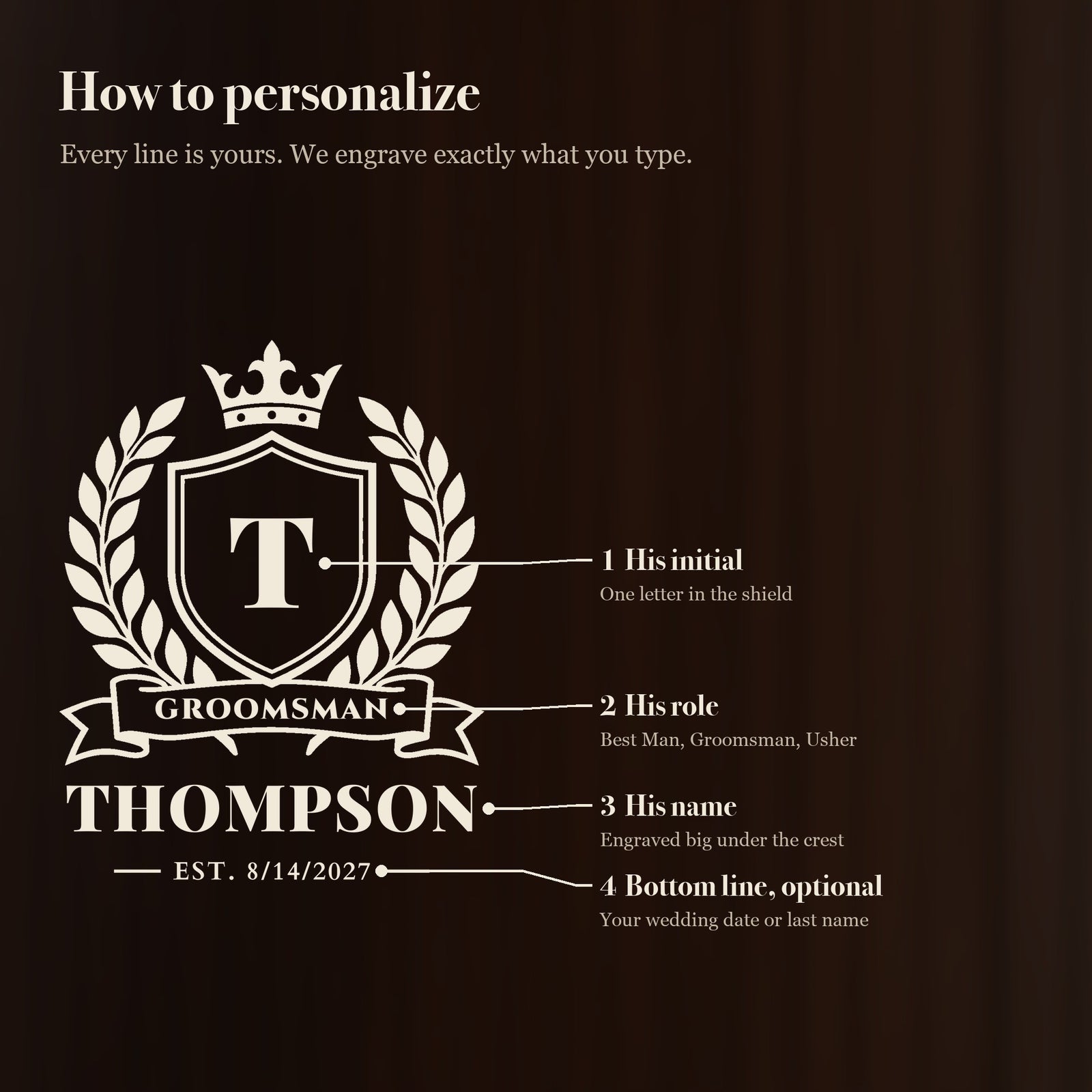How to personalize the wedding party crest stein: his initial in the shield, his role on the ribbon, his name engraved big and an optional bottom line