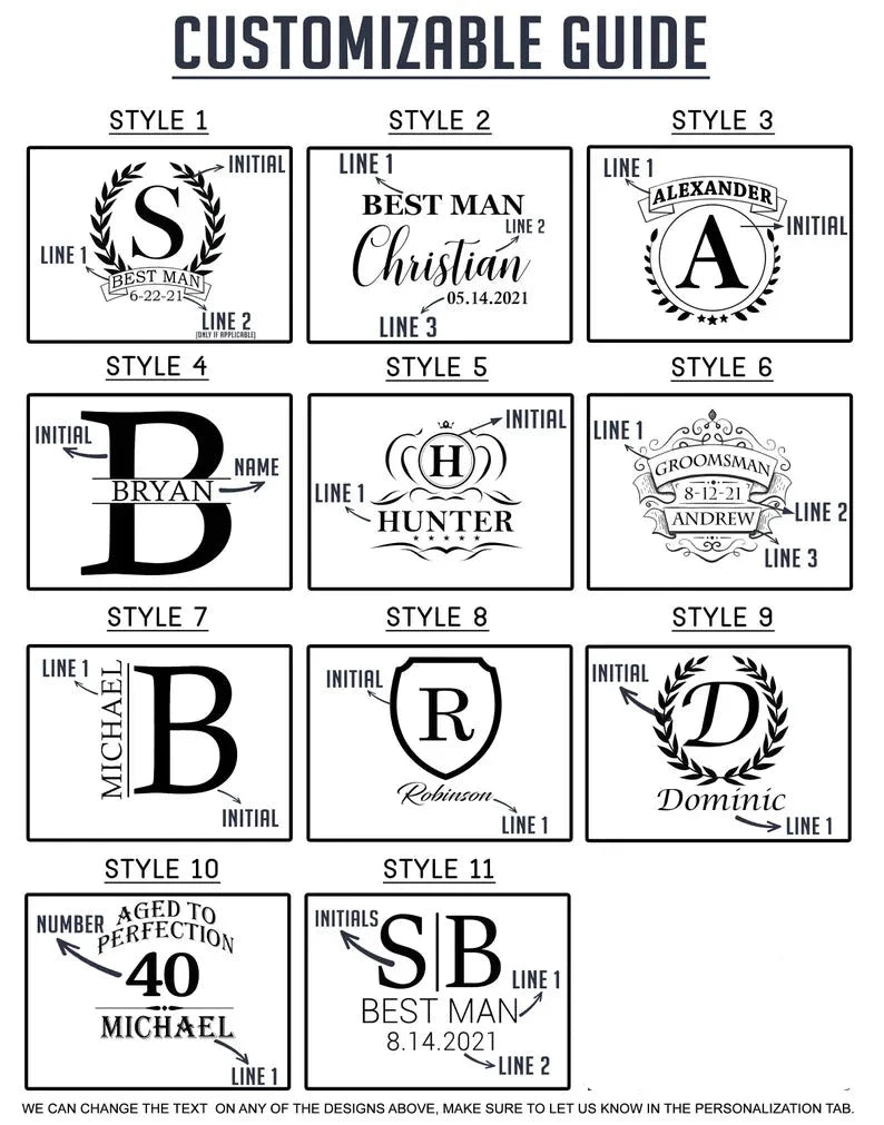 Unique Personalized Whiskey Stone Gift Set Customized Whiskey Glass Set Gifts for Men by Groovy Guy