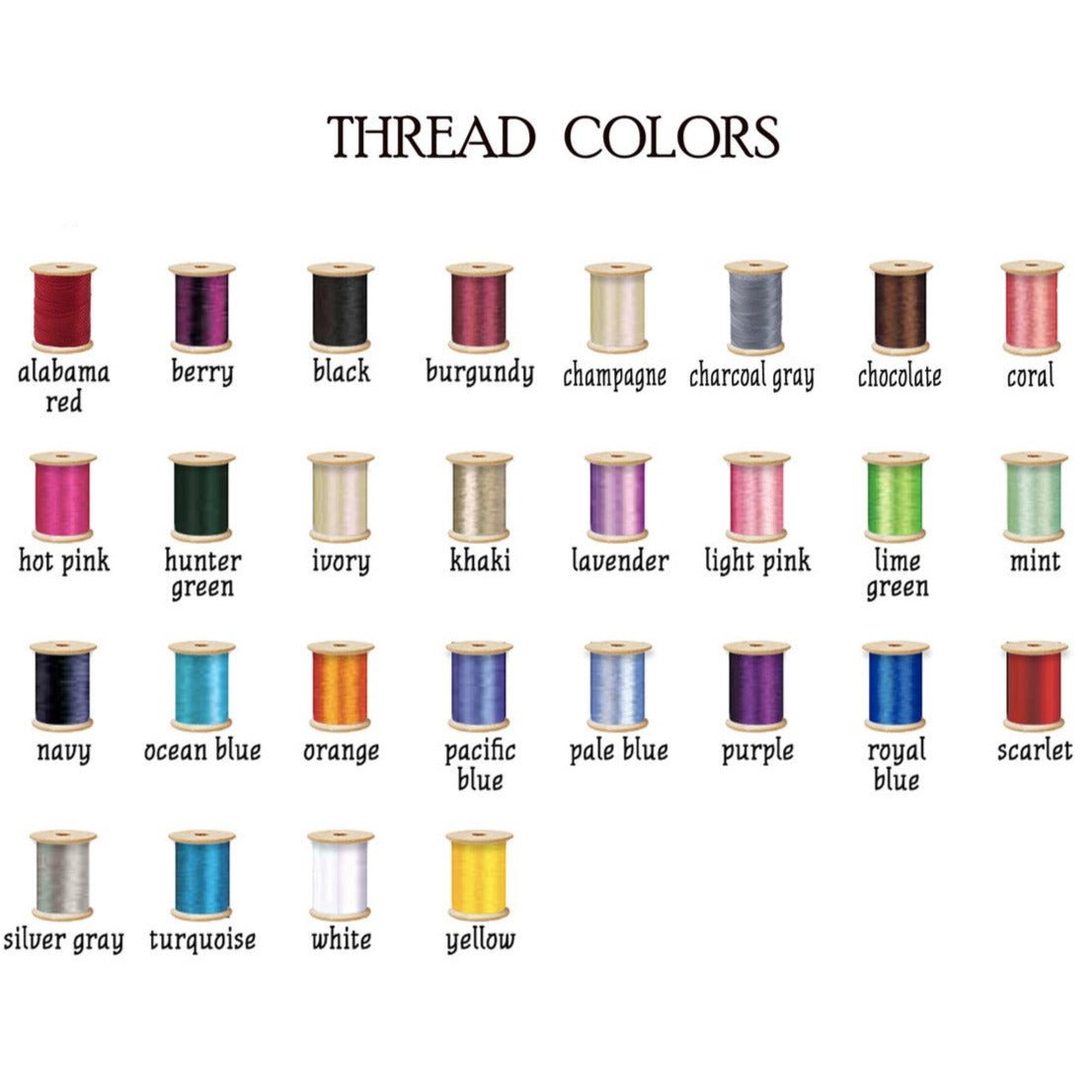 Unique Personalized Wax & Wander Weekender Set Customized Duffel Bags Gifts for Men by Groovy Guy