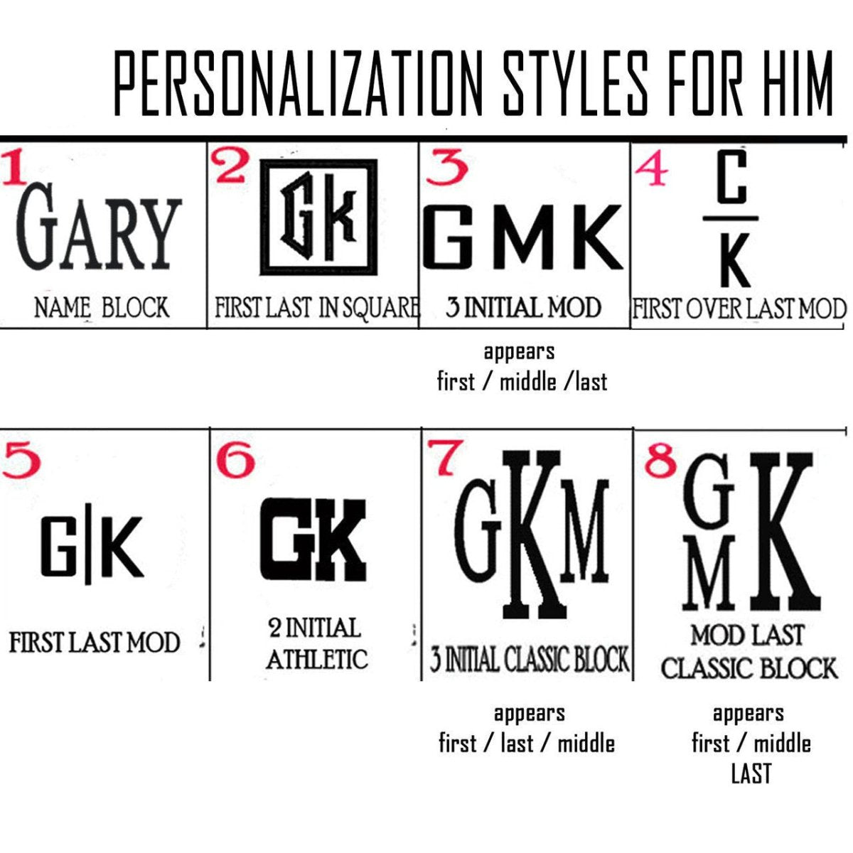 Unique Personalized Wax &amp; Wander Weekender Set Customized Duffel Bags Gifts for Men by Groovy Guy