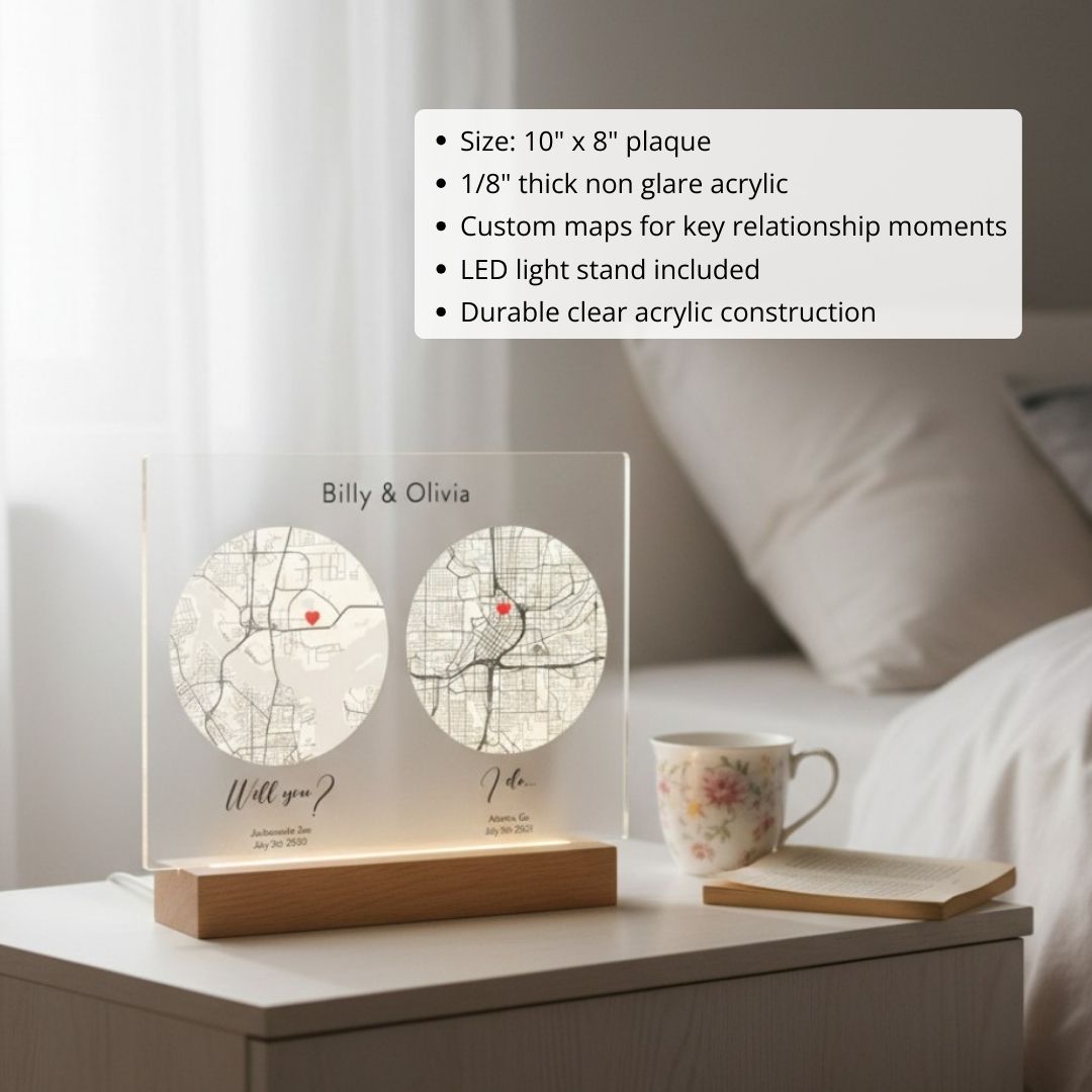 First Date to I Do Romantic Map