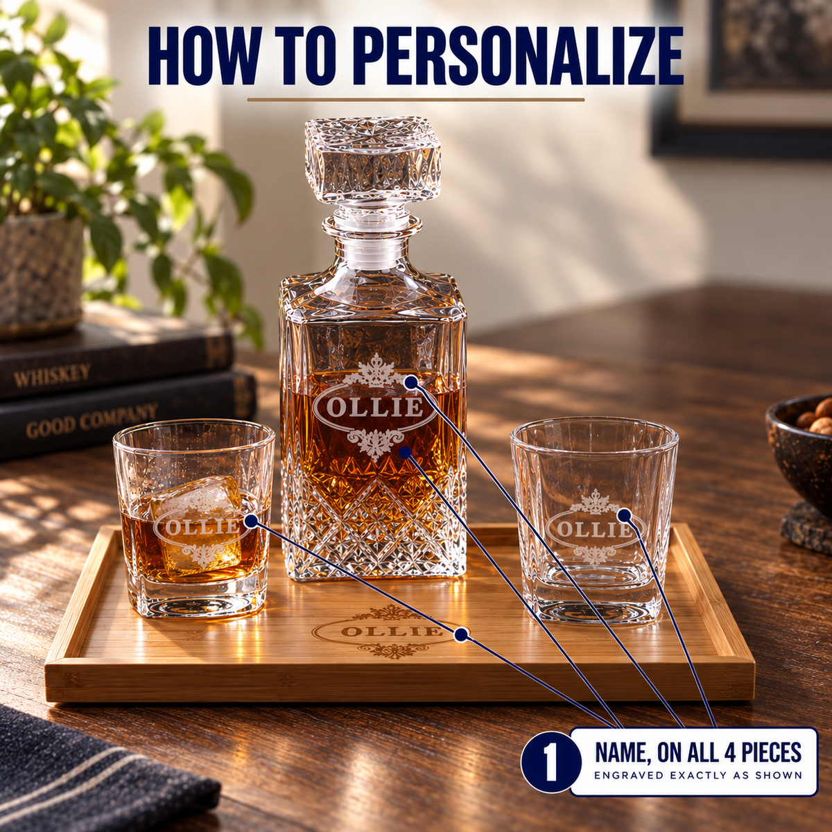 A personalized glass decanter and two matching rocks glasses on a wooden tray, with overlaid callout lines and text explaining personalization. The scene is styled on a wooden table with books and a plant in the background.