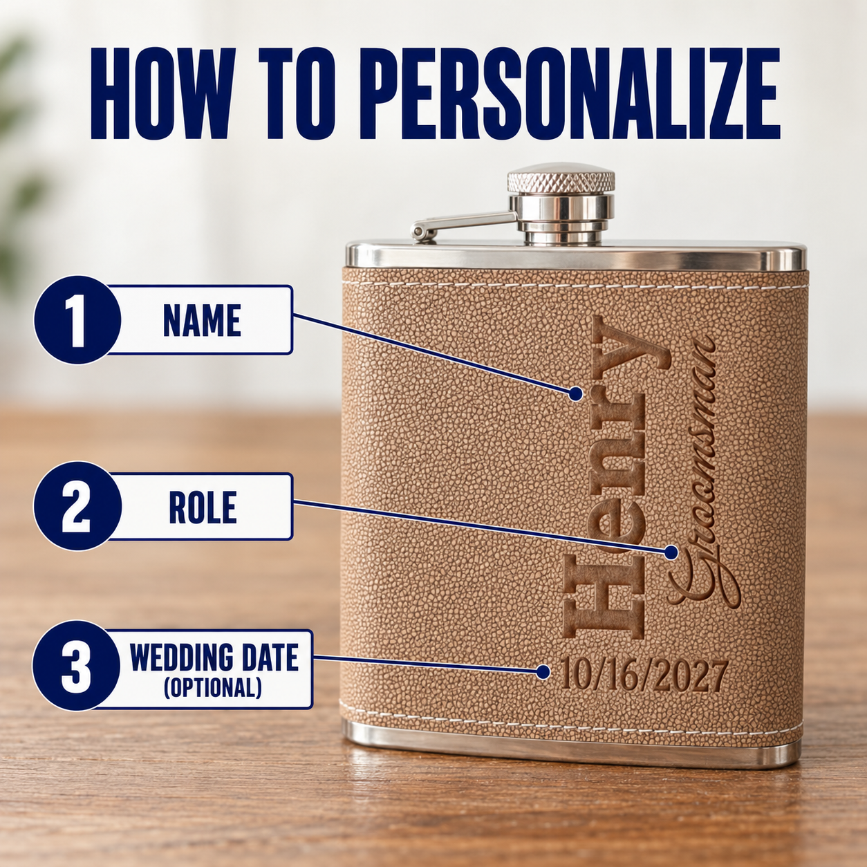 A personalized leather flask with a metal cap sits on a wooden surface under the heading 'HOW TO PERSONALIZE.' Callout labels point to embossed text fields for 'NAME,' 'ROLE,' and 'WEDDING DATE (OPTIONAL),' with the example name Henry and wedding date 10/16/2027 visible on the flask.