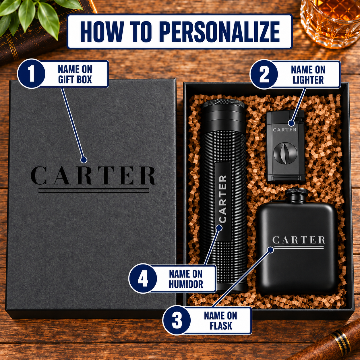 Personalized gift set shown in an open presentation box with labeled callouts for customization: name on gift box, name on lighter, name on humidifier, and name on flask. The set includes a black gift box, a black cylindrical flask-like container, a small black lighter, and a black flask, all branded CARTER, arranged on a wooden surface.