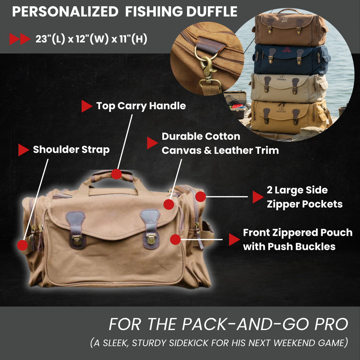 Tan canvas duffle bag with labeled features including top carry handle, shoulder strap, leather trim, side zipper pockets, and front pouch with push buckles; circular inset shows bag stacked with color variants by water.