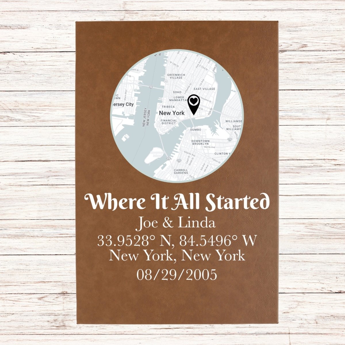 Anniversary Love&#39;s Starting Point Sign by Groovy Groomsmen Gifts