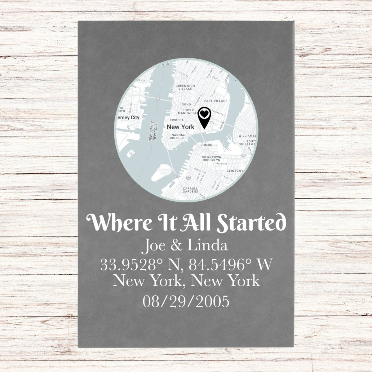 Anniversary Love&#39;s Starting Point Sign by Groovy Groomsmen Gifts