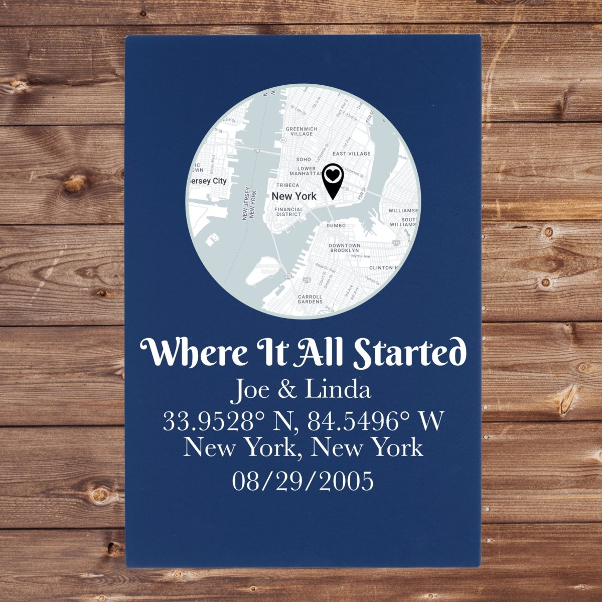 Anniversary Love&#39;s Starting Point Sign by Groovy Groomsmen Gifts