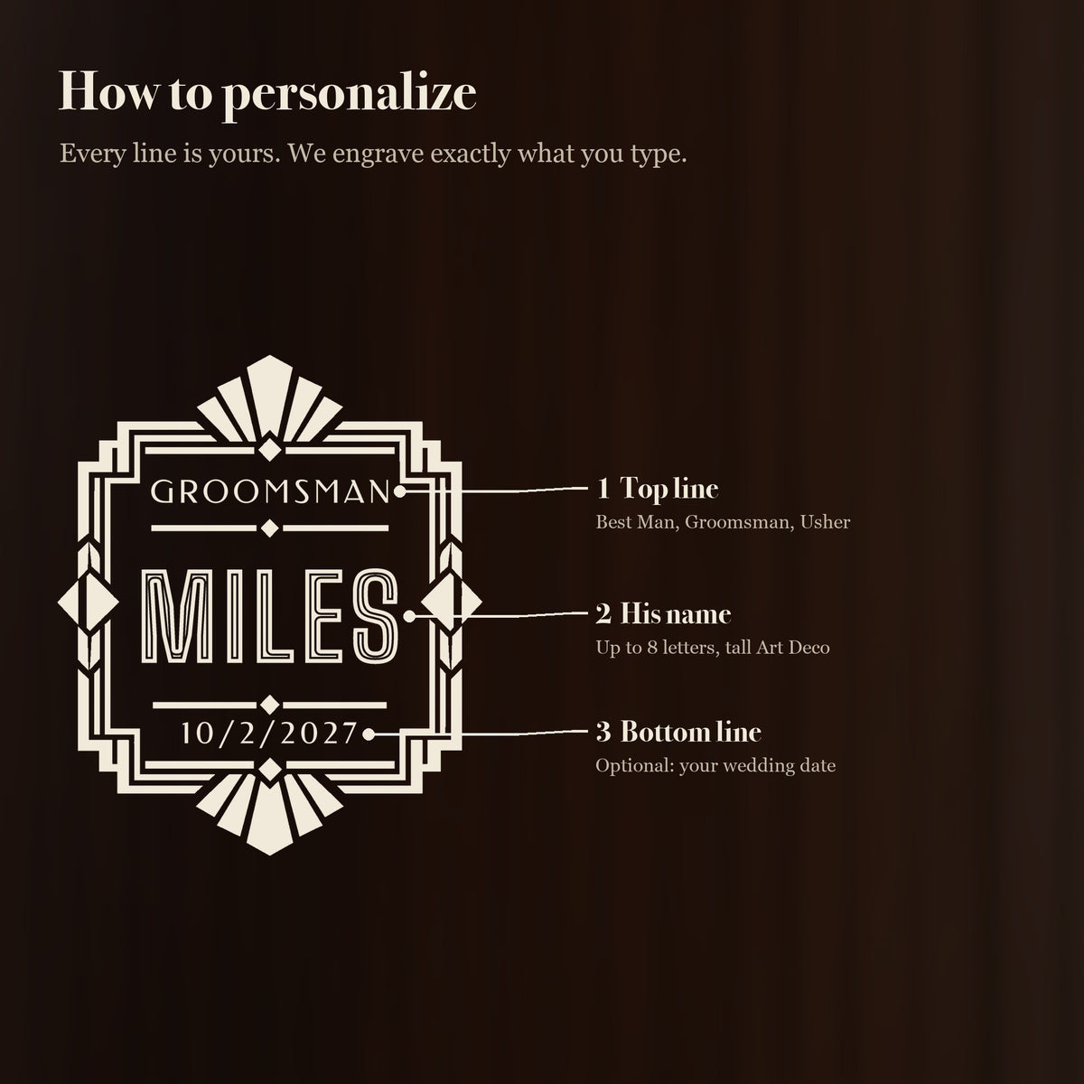 How to personalize the speakeasy groomsmen stein: his role on top, his name in tall Art Deco letters and an optional wedding date on the bottom