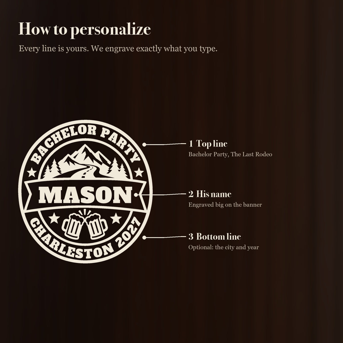 How to personalize the bachelor party stein: a top line like Bachelor Party, his name on the banner and an optional city and year on the bottom