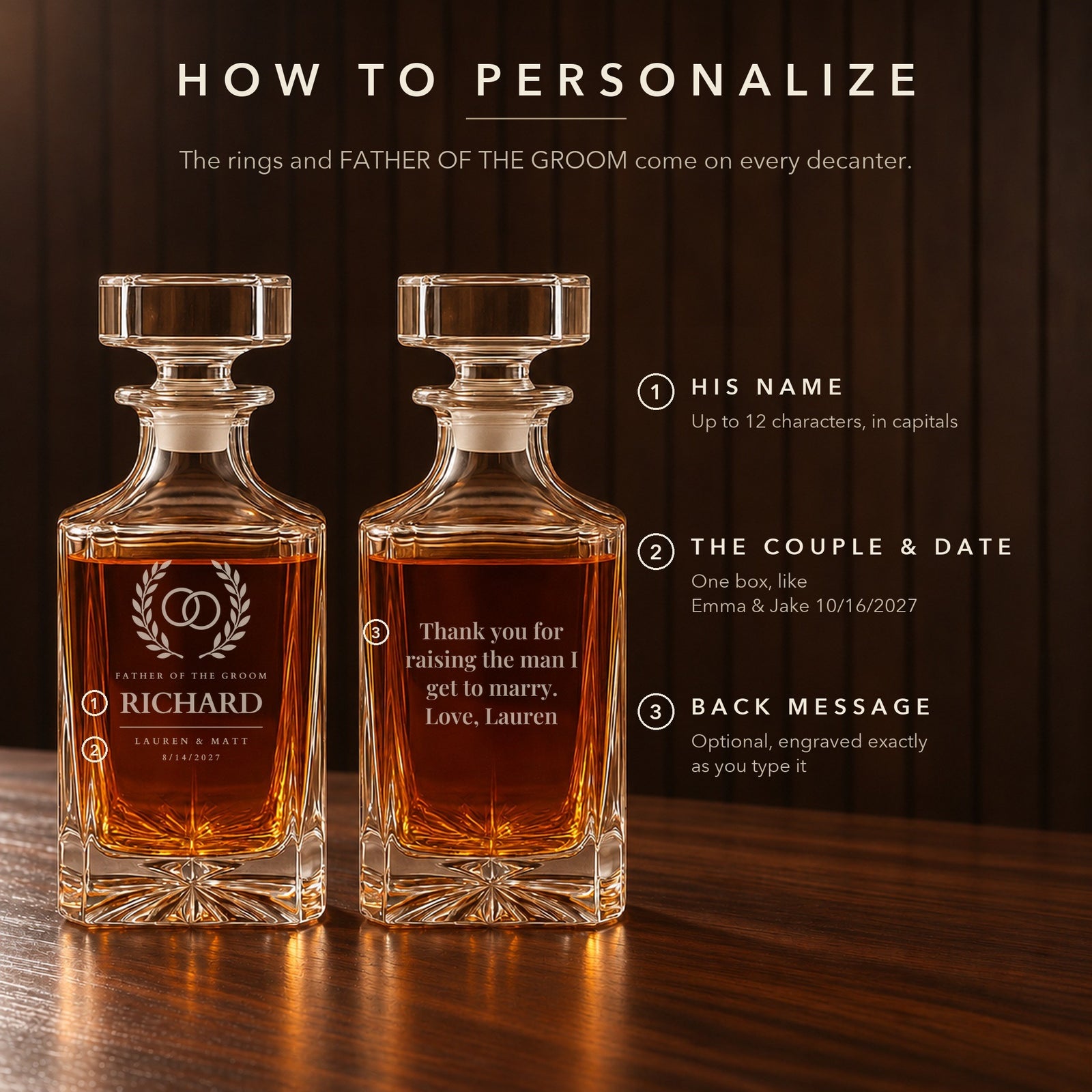 How to personalize the father of the groom decanter: his name, the couple's names and wedding date in one box, and an optional message on the back
