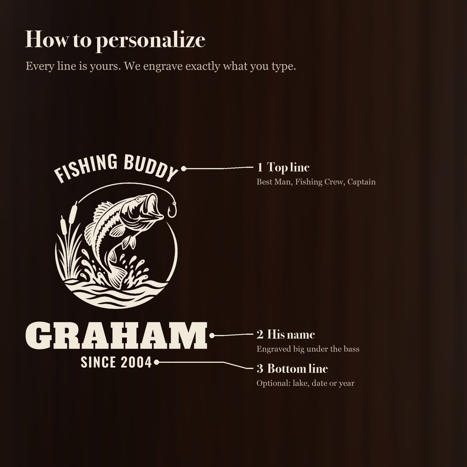 How to personalize the 25 oz fishing beer stein in 3 simple steps: top line, his name, bottom line (optional bottom line)