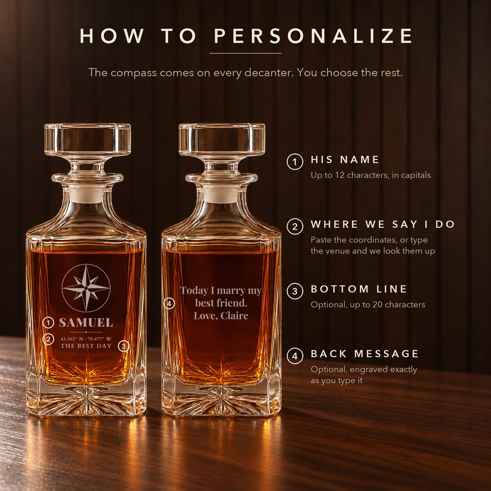 How to personalize the wedding gift for the groom: his name, where we say I do as coordinates or a venue, an optional bottom line and a back message