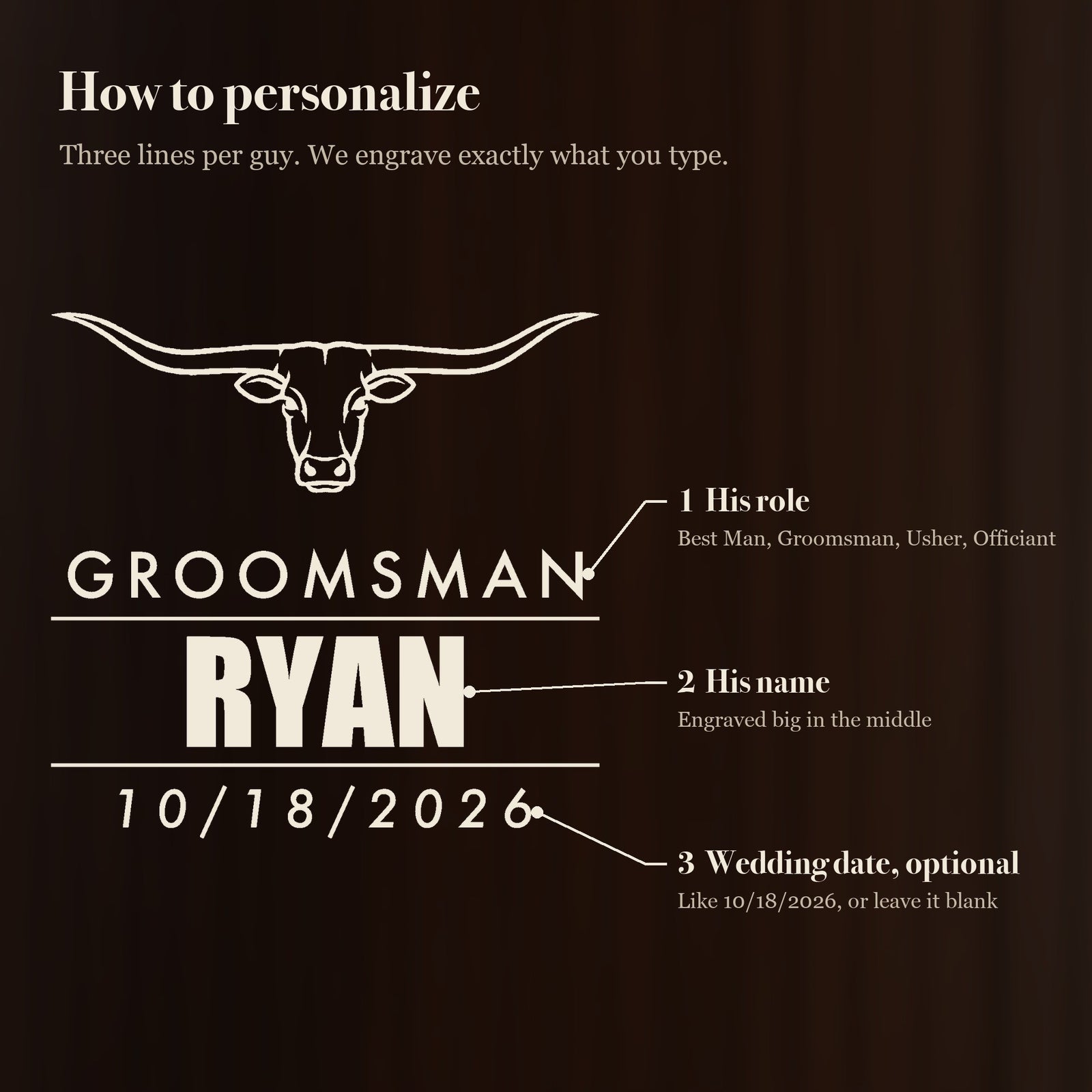 How to personalize the groomsmen beer stein: his wedding role on top, his name big in the middle and the wedding date below