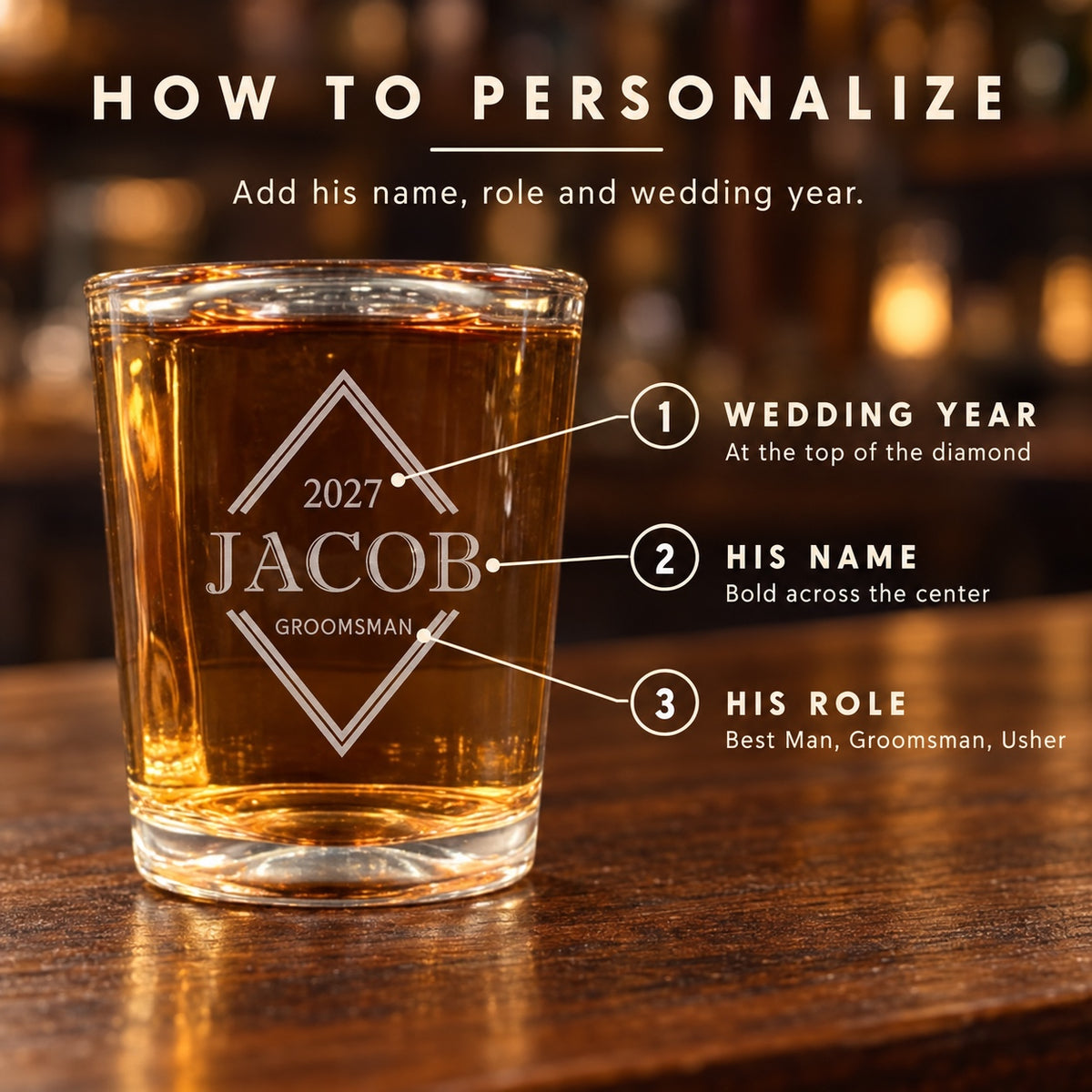How to personalize a groomsmen shot glass: add the wedding year at the top, his name across the center and his role, such as Best Man, Groomsman or Usher.