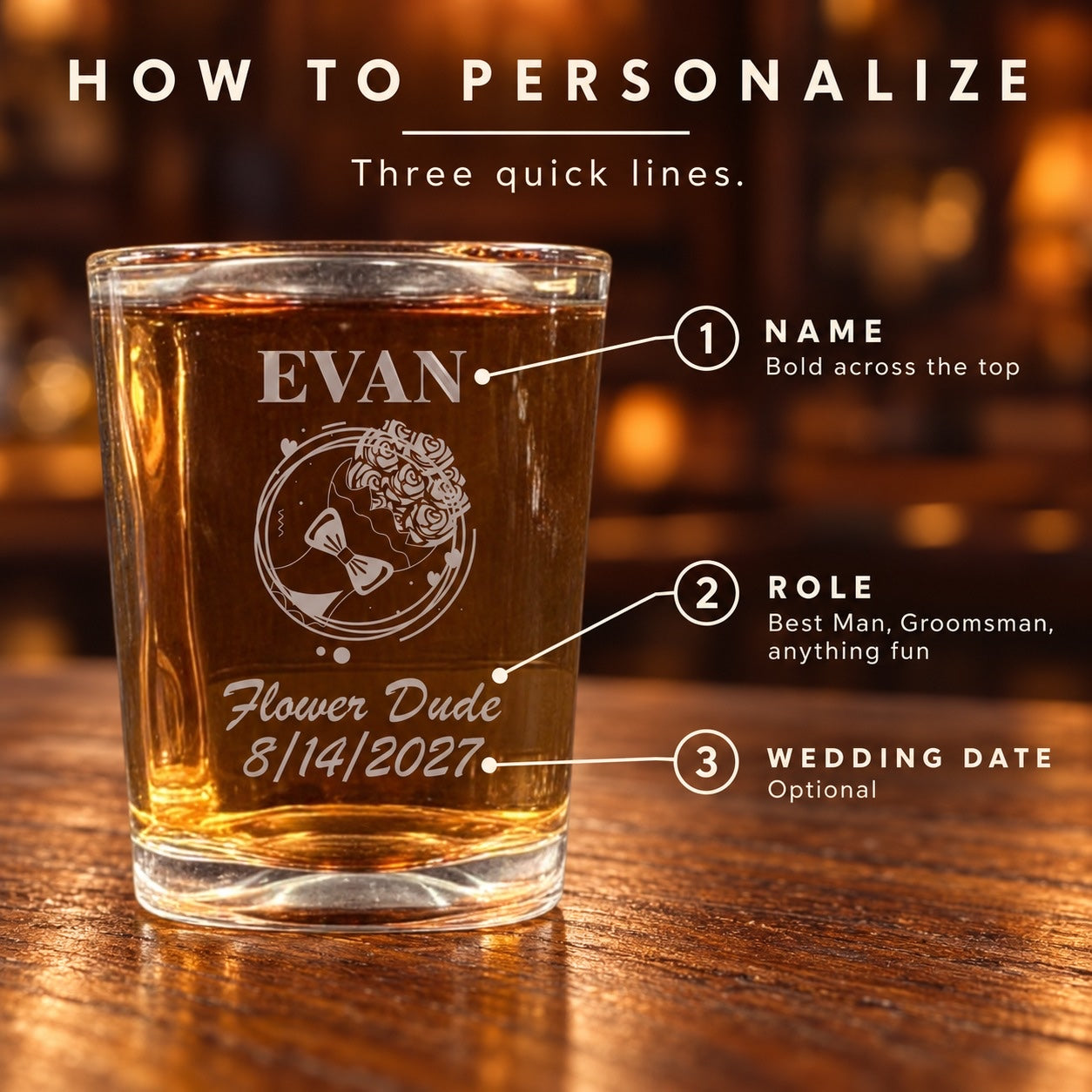How to personalize the groomsmen shot glass: his name, his role like Best Man or Flower Dude, and an optional wedding date, like EVAN