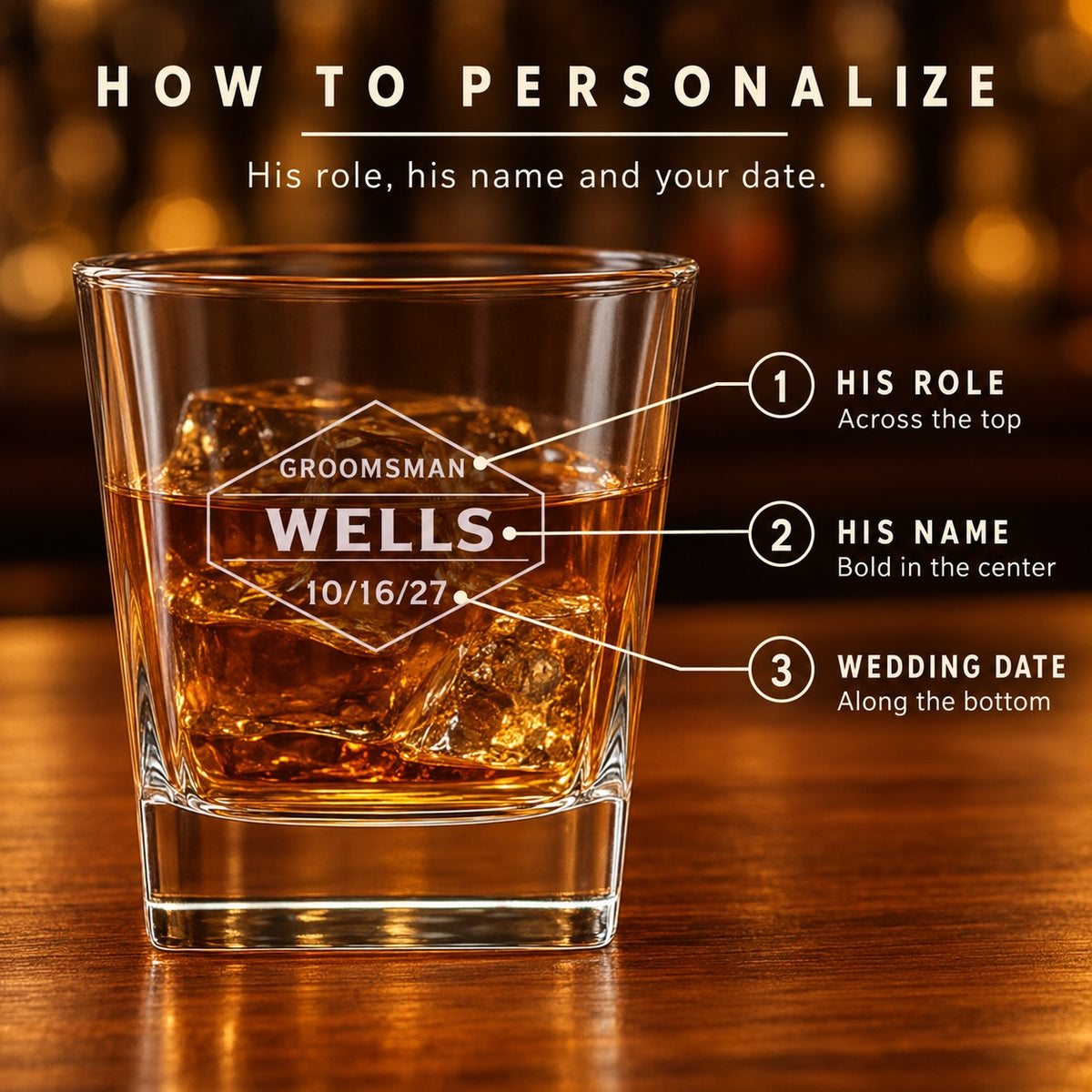 How to personalize the groomsmen whiskey glass: his role across the top, his name bold in the center and your wedding date along the bottom of the badge.