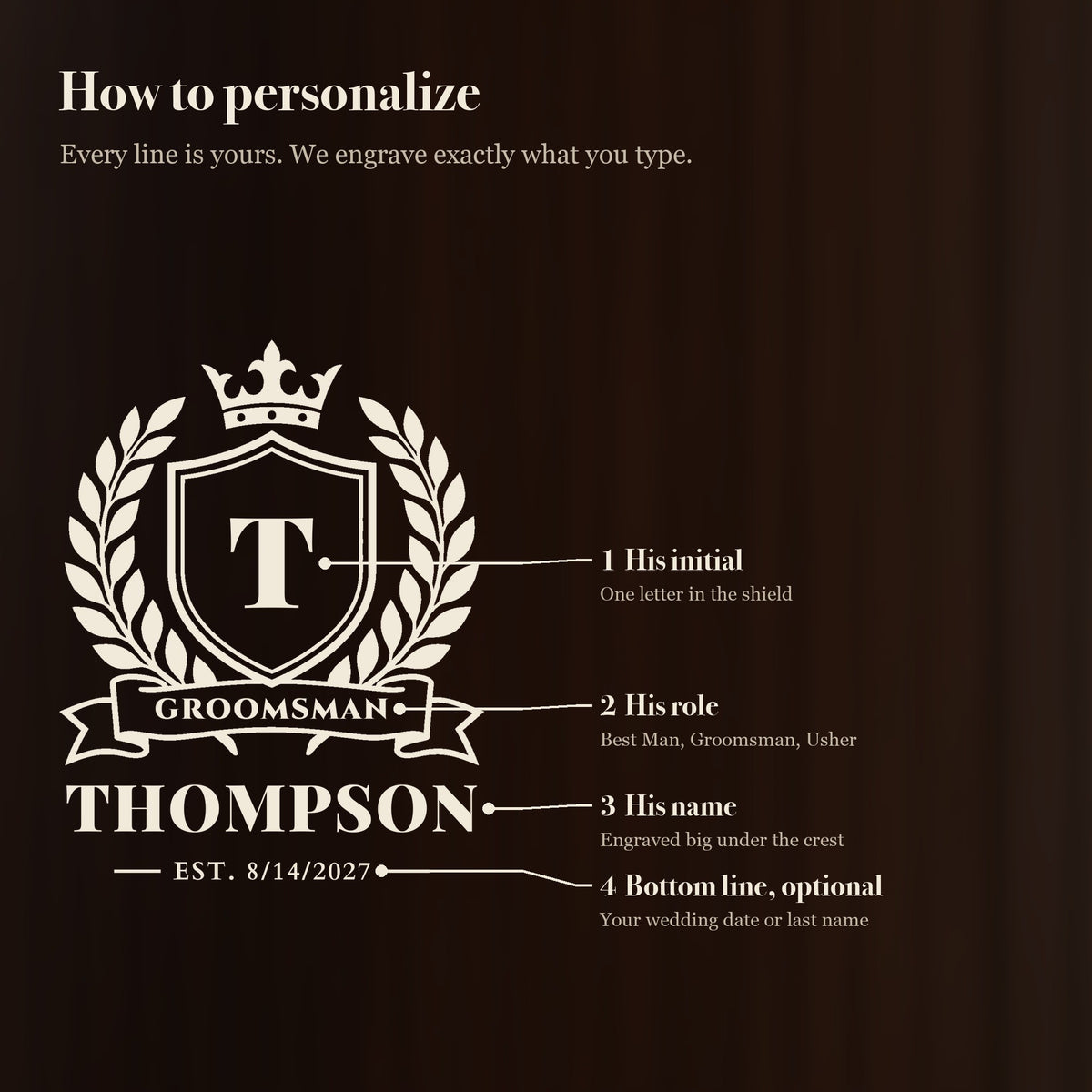 How to personalize the wedding party crest stein: his initial in the shield, his role on the ribbon, his name engraved big and an optional bottom line