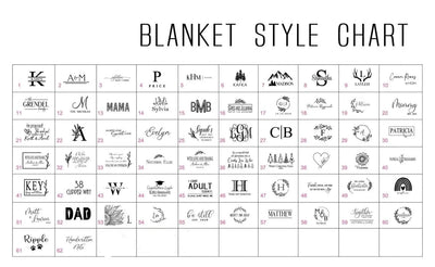 Knit Monogram Blanket