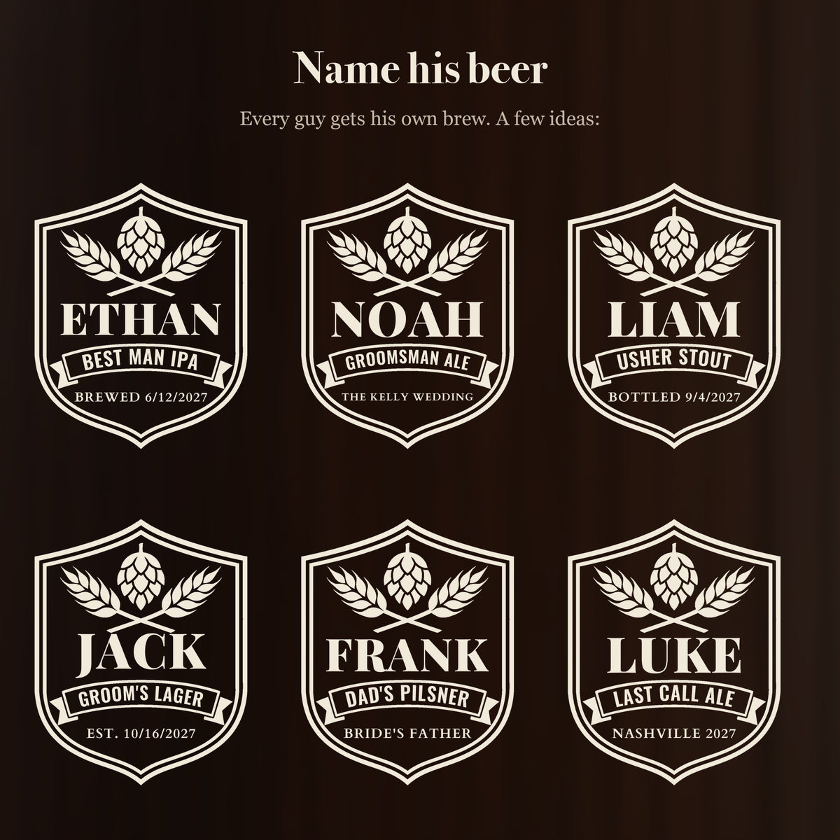 Six ways to name his beer on the groomsmen stein: Ethan Best Man IPA, Noah Groomsman Ale, Liam Usher Stout, Frank Dad's Pilsner and more