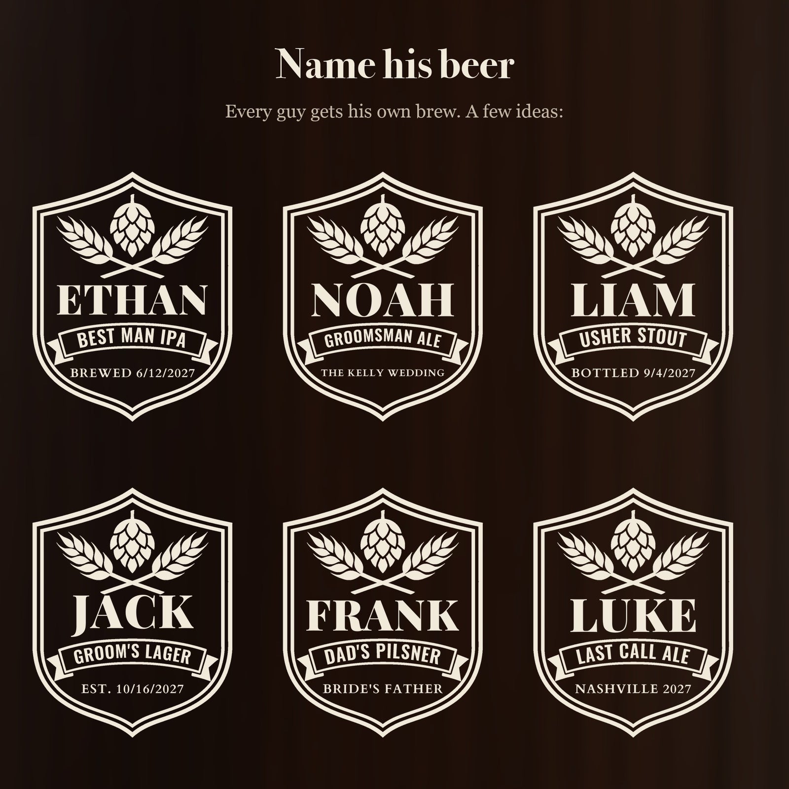 Six ways to name his beer on the groomsmen stein: Ethan Best Man IPA, Noah Groomsman Ale, Liam Usher Stout, Frank Dad's Pilsner and more
