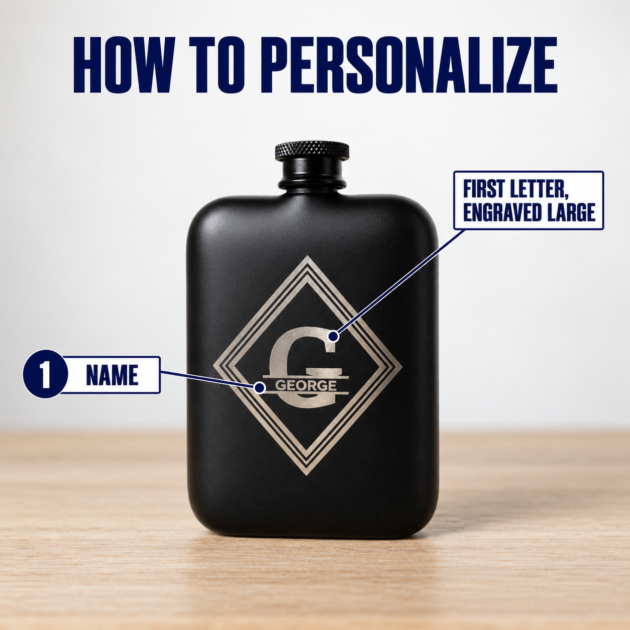 How to personalize the Hip To Sip custom flask for groomsmen: his name is engraved on a band across a large first initial, framed in a diamond border